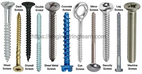 Types of Screws and Their Uses [with Pictures] - Engineering Learn