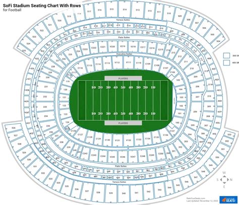 SoFi Stadium Capacity: Seating, location & Parking at the Newest NFL venue