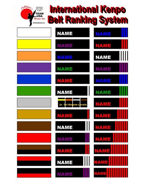 What Are The Belt Colors In Karate - Gabrijela Angenent