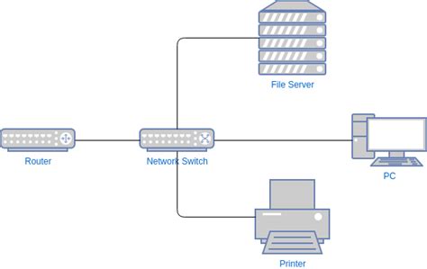 Network Switch Diagram Symbol