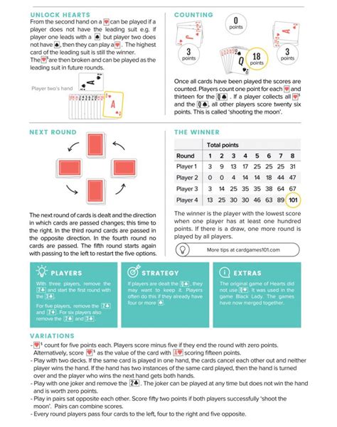 HEARTS - CardGames101