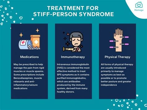 Stiff Person Syndrome Symptoms: Understanding The Signs And Treatment ...