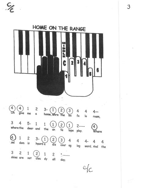 Miss Jacobson's Music: EASY KEYBOARD #1: MELODY SONGS BY FRAME and ...