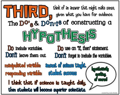 Construct Hypothesis | Elementary science, 8th grade science, Science ...