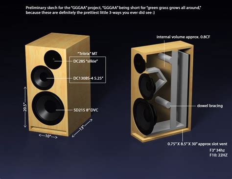 3 way speaker box design plans - weddingoutfitmentraditional