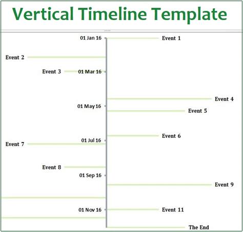 Vertical Timeline Templates | 3+ Free PDF, Excel & Word