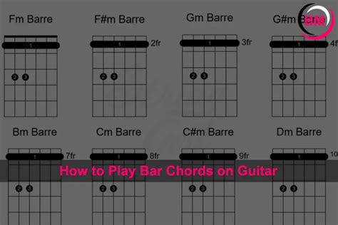 How to Play Bar Chords on Guitar (Easy Guide)