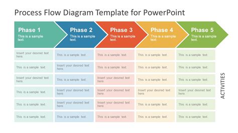 5 Phases Horizontal Process Flow Diagram - SlideModel