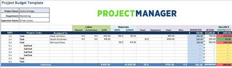 Budgeting Template Excel – bonus