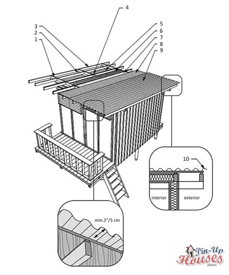 Shed Roof Construction Plans | Shed Roof Design | DIY Shed Roof Framing