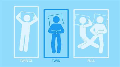 Twin bed size: how big is a twin mattress? | Tom's Guide