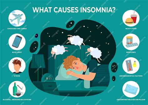 Premium Vector | Insomnia causes infographics.