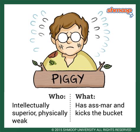 Lord of the flies: Piggy (Key quotes) Diagram | Quizlet