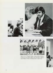 Baldwin High School - Balthi Yearbook (Pittsburgh, PA), Class of 1976 ...