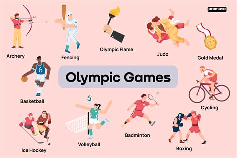 A Comprehensive Guide to Olympic Words and Terms