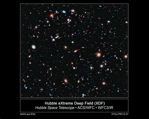 Hubble's deep field images of the early universe are postcards from ...