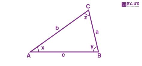 Cosine Rule (Laws of Cosine, Formula, Examples and Proof)