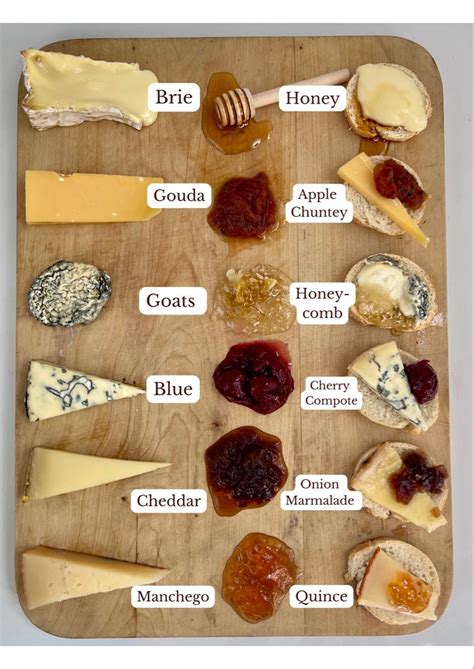 Best cheese accompaniments pairings – Artofit