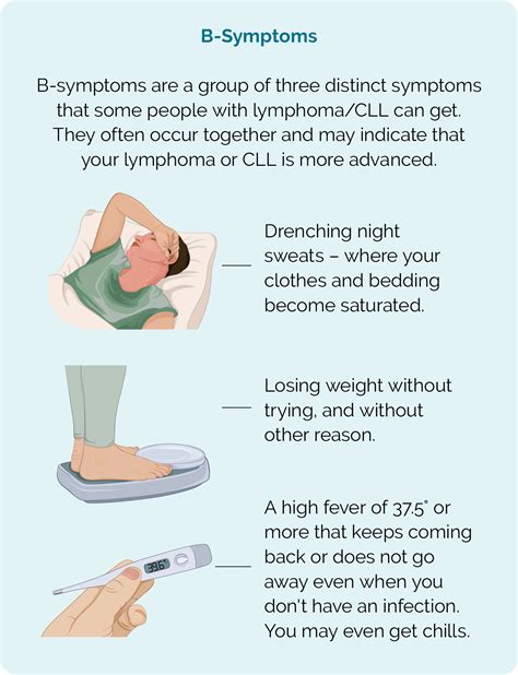 Enteropathy-Associated T-cell Lymphoma (EATL) - Lymphoma Australia