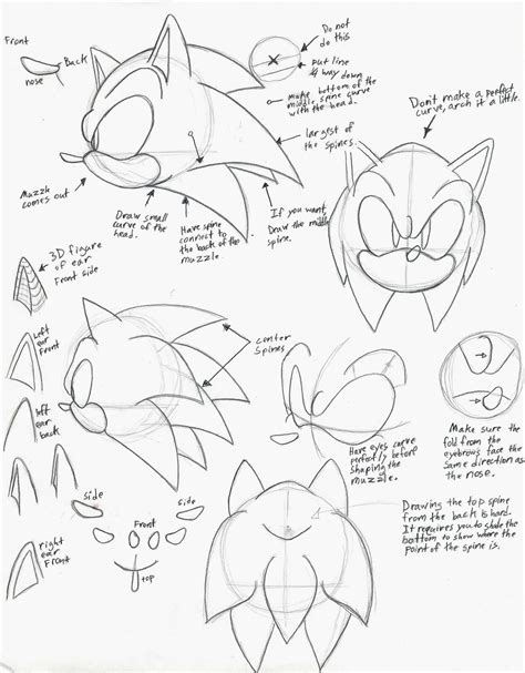 how to draw sonic part 1 | How to draw sonic, Sonic fan art, Sonic