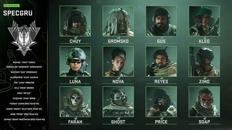 All operators in Modern Warfare 2 - The Hiu