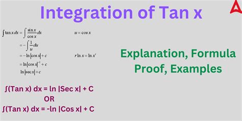 Integration of Tan x - Explanation, Formula, Proof, Examples