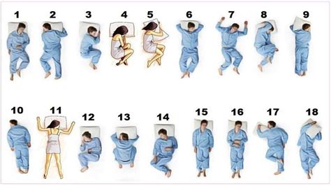 Viral: Netizens debate on 'best sleeping position' in this hilarious ...