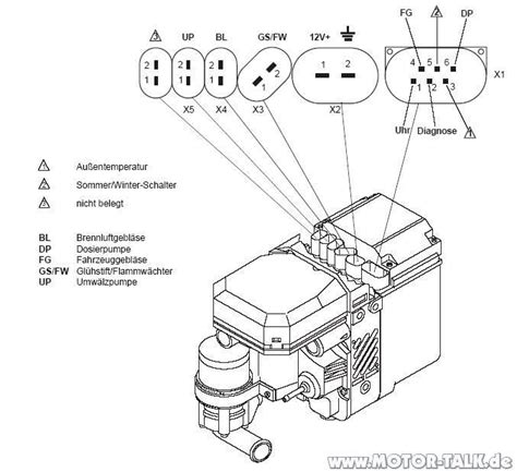 Webasto Diesel Heater Wiring Diagram