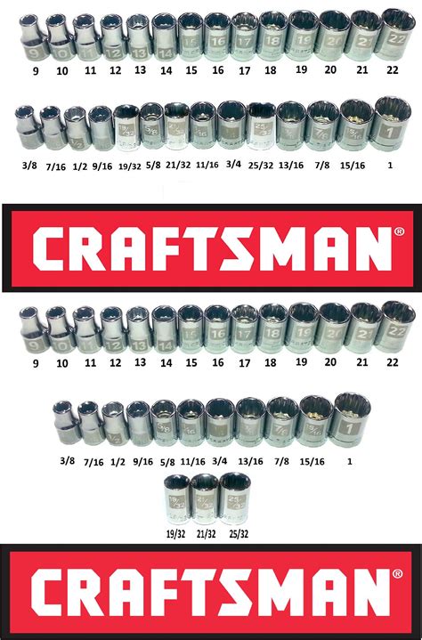 Printable Socket Size Chart Metric And Standard