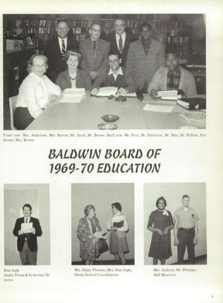 Explore 1970 Baldwin High School Yearbook, Baldwin MI - Classmates