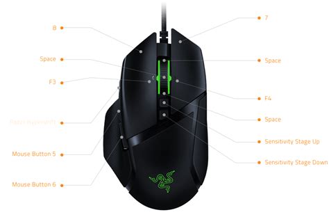 ماوس الألعاب السلكي -Razer Basilisk V2.0