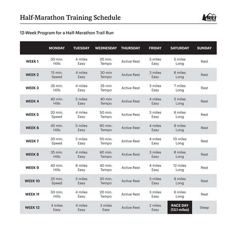 1/2 Marathon Training Plan