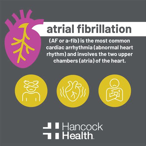 Atrial Fibrillation Symptoms and Treatment - Hancock Health