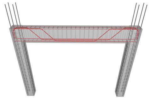 Behavior and reinforcement of beams and columns|www.BuildingHow.com