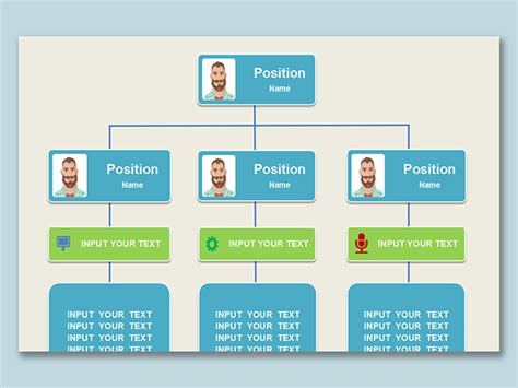 Microsoft Organizational Chart Template