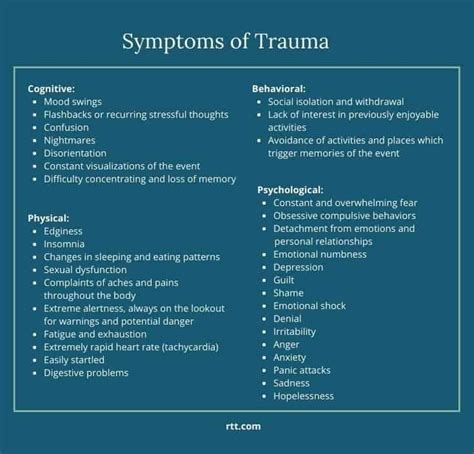 Healing From Trauma | Advice & Help | RTT® Blog