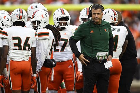 Miami Hurricanes Football Program Undergoes Transformation for 2023 ...