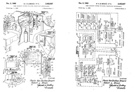 Marie Van Brittan Brown: Inventor of the Home Security System | History Hit