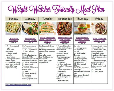 Pin on Weight Watcher Recipes