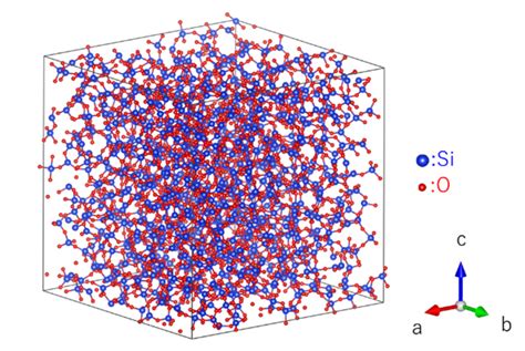 Structural analysis of amorphous silica by PDF analysis