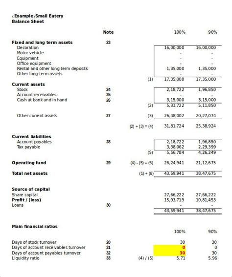 Budget Analysis Worksheet | Budgeting Worksheets