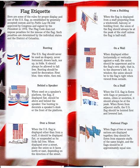 Printable Flag Etiquette