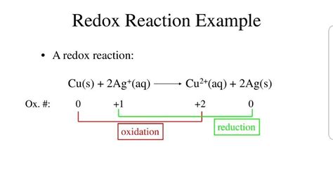 Q5. What is a redox reaction? Explain with the help of three examples ...