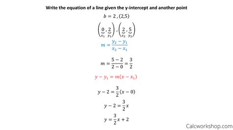 Point Slope Form (Simply Explained w/ 17 Examples!)