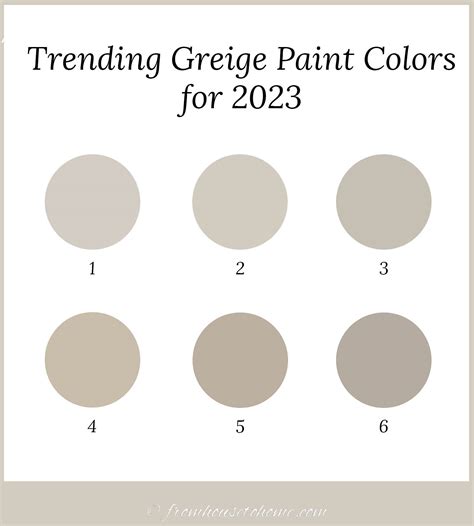 Sherwin Williams 2023 Paint Colors Postcards From The Ridge, 49% OFF