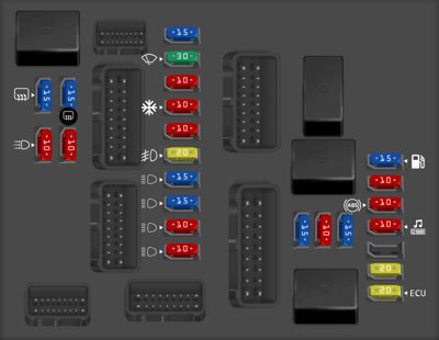 Nissan Frontier fuse box diagrams for all years - StartMyCar