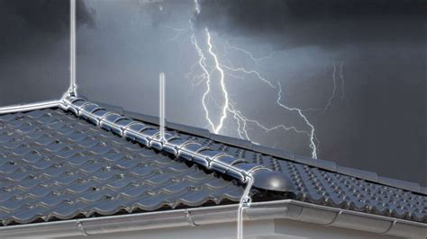 Lightning protection