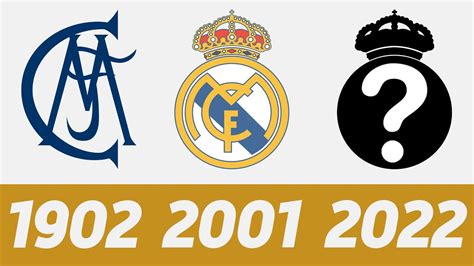 The Evolution of Real Madrid Logo | All Real Madrid Football Emblems in ...