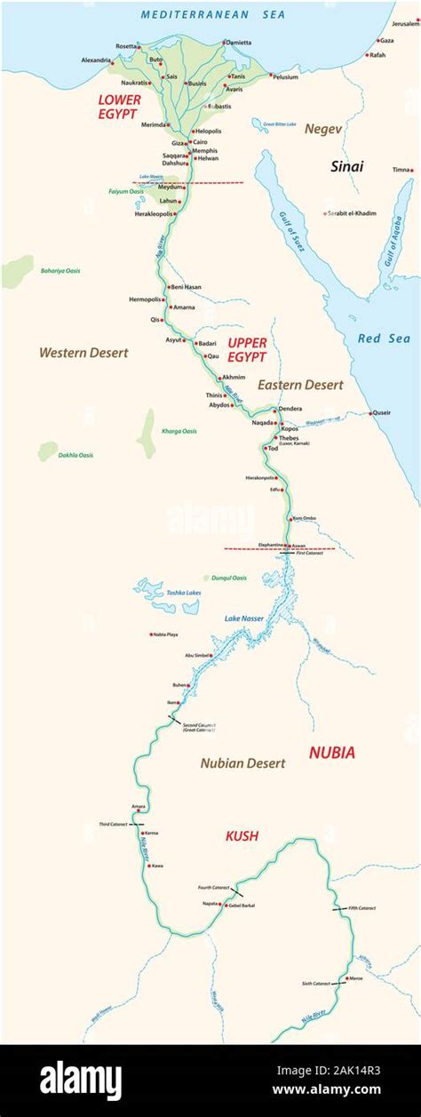 Ancient Egyptian Nile River Map