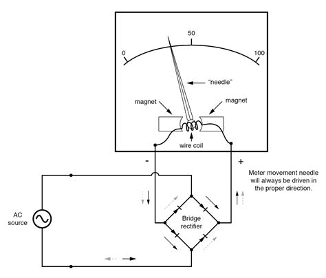 [DIAGRAM] Wiring A Voltmeter Diagram - MYDIAGRAM.ONLINE